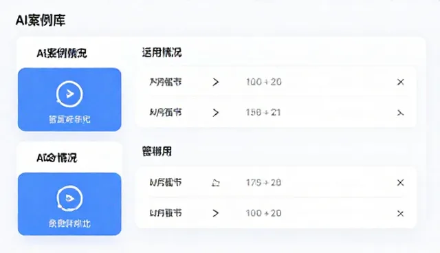 AI视频项目管理中的玩法案例与实施建议